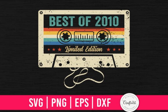 Best of 2010 15th Birthday Gifts